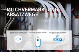 Storytelling - Vorschaubild Milchgeschichte Absatztechnik auf dem Milchviehbetrieb 