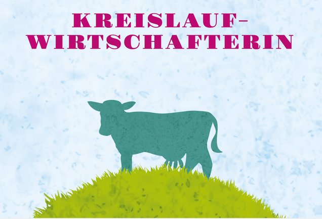 Anreisser zum Film Kreislaufwirtschaft